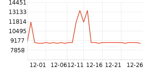 Ľ˼����ʷ�۸�