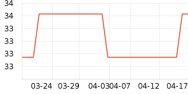 Ұ����������ʳ��ʷ�۸�