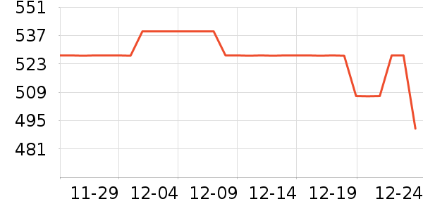 ����ۻ����װ��ʷ�۸�