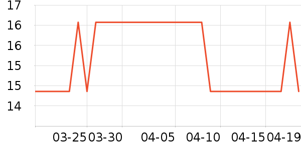 �˵�����Ҿ���Ʒ��ʷ�۸�