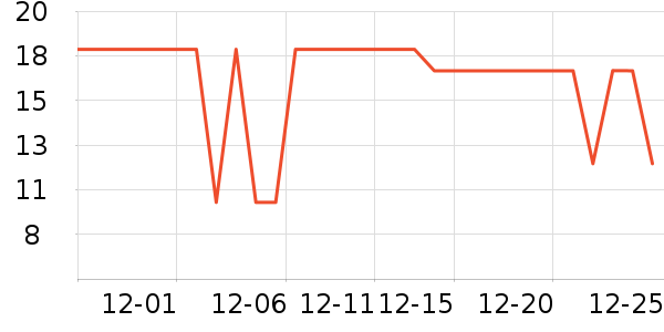 �Ͻֿڼ��/������ʷ�۸�