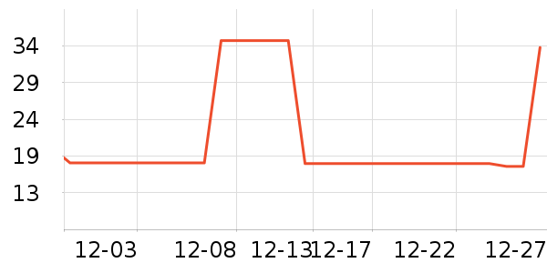 ������ţ����������ʷ�۸�