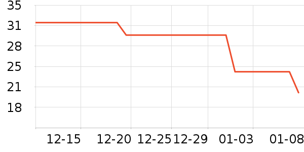 �۷�/ɢ����ʷ�۸�