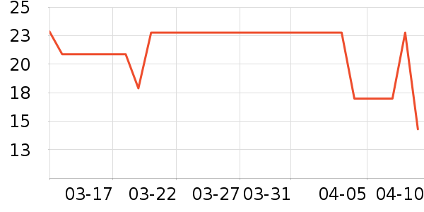 ë��/ԡ��/ԡ����ʷ�۸�