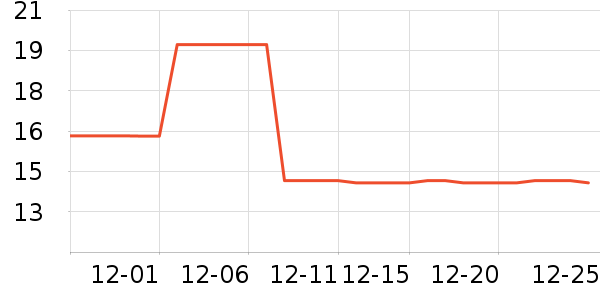 �ʼ�С��������ʳ��ʷ�۸�