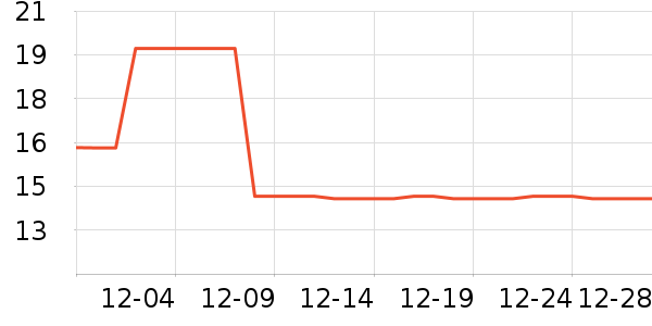 �ʼ�С��������ʳ��ʷ�۸�