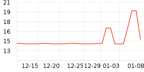 �ʼ�С��������ʳ��ʷ�۸�