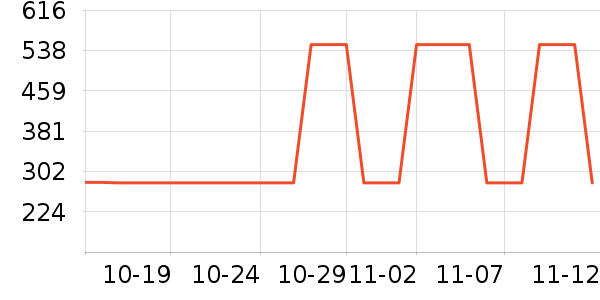 ե֭����ʷ�۸�