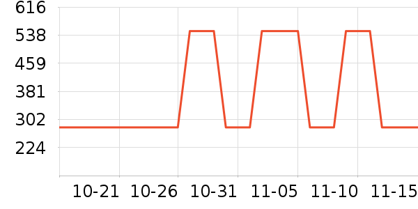 ե֭����ʷ�۸�