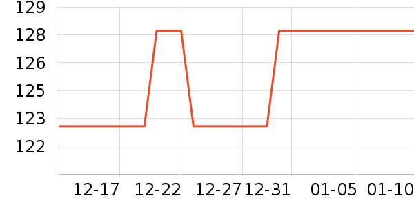 ���η�����ʷ�۸�