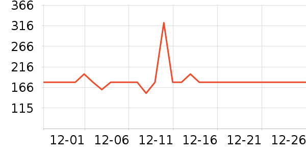 �ν౻����ʷ�۸�