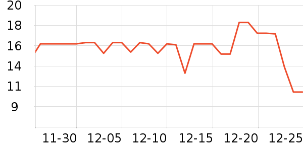 ���������Ʒ��ʷ�۸�