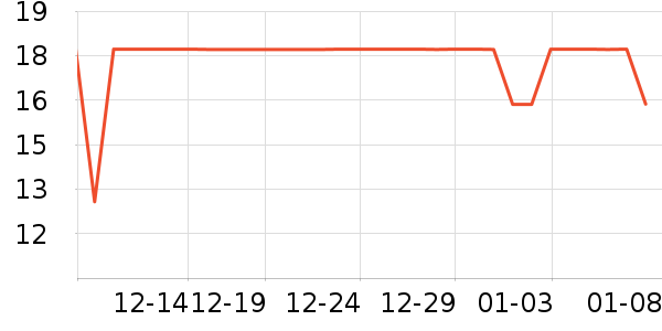 �����������������ʷ�۸�