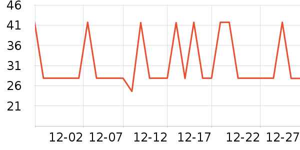 �����ǩ��ʷ�۸�