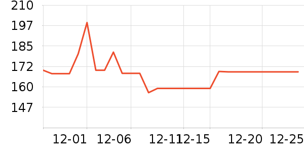 ������ƿ������ʷ�۸�