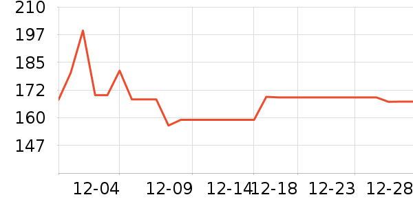 ������ƿ������ʷ�۸�