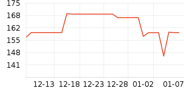 ������ƿ������ʷ�۸�