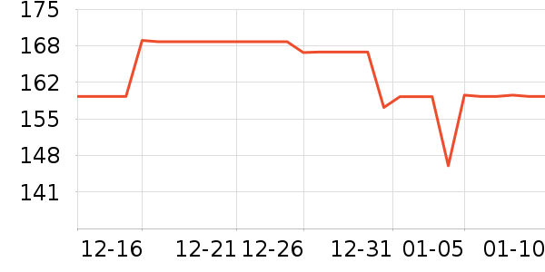 ������ƿ������ʷ�۸�