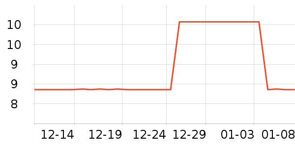 ����Է��������ʷ�۸�