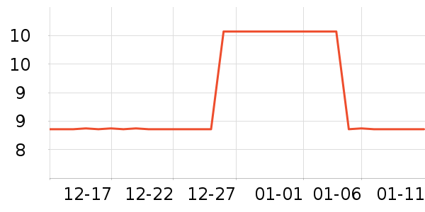 ����Է��������ʷ�۸�