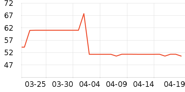 ���������в�������/ϴ��/������ʷ�۸�