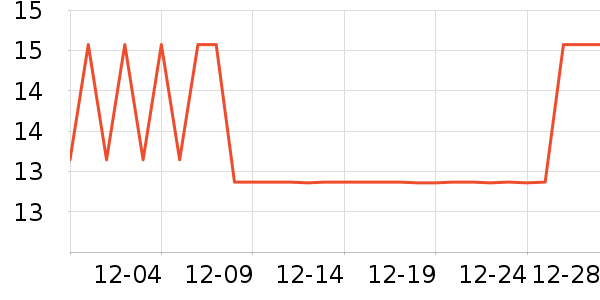 ��Ⱦ����ֽ��ʷ�۸�