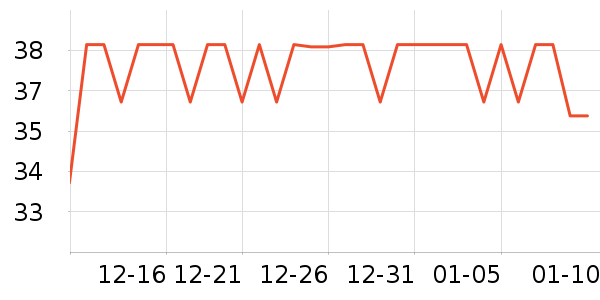 ���ױ���������ʷ�۸�