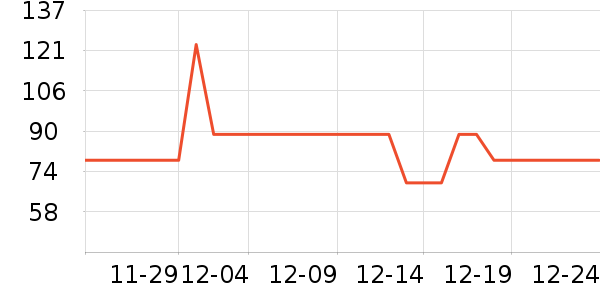 ���ų����������鼮��ʷ�۸�