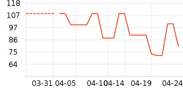 ţ����ţ����ʷ�۸�