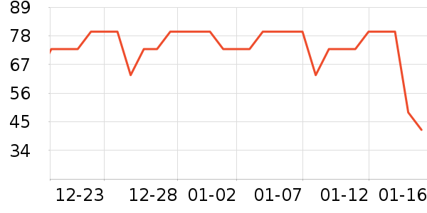 ţ����ţ����ʷ�۸�