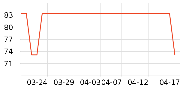 ������������������ʷ�۸�