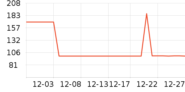 ���������廤����װ��ʷ�۸�