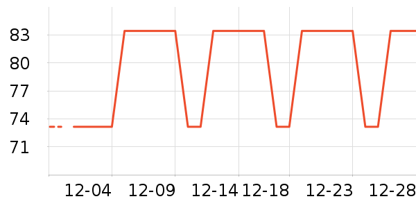 ������������������ʷ�۸�