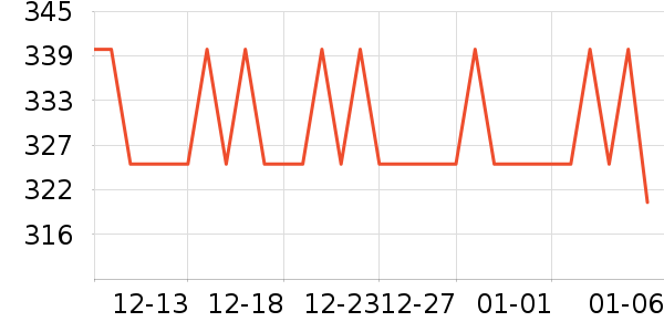 ���������ʷ�۸�