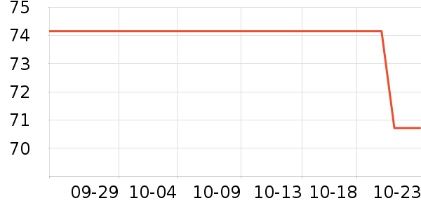 ����˼�ش�����ʷ�۸�