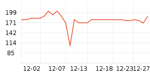 �ƴ�ά����/������/����п����ʷ�۸�