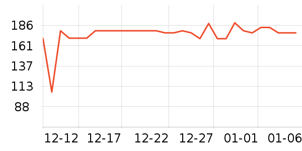 �ƴ�ά����/������/����п����ʷ�۸�