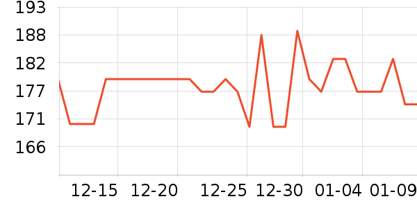 �ƴ�ά����/������/����п����ʷ�۸�