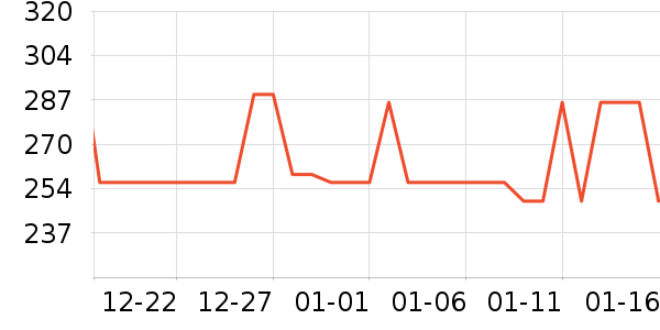 ���е綯������ʷ�۸�