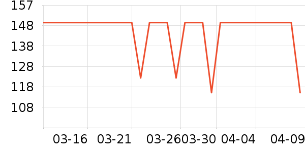 �����ܶ�ͯë��/��֯����ʷ�۸�