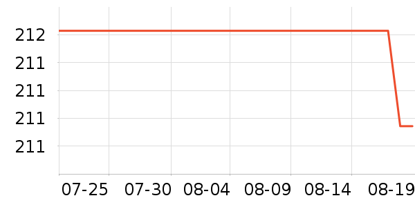 �ƹ�������/��ϯ��ʷ�۸�