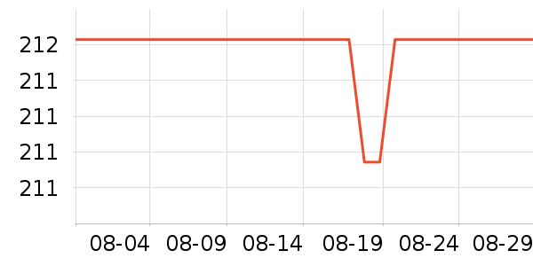 �ƹ�������/��ϯ��ʷ�۸�