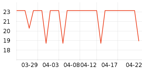 үү��ũ��������ʳ��ʷ�۸�