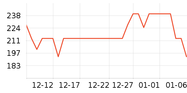 ���°�Ӿ����ʷ�۸�