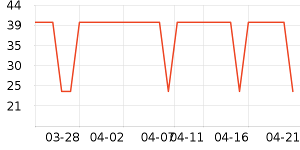 ����������ʷ�۸�