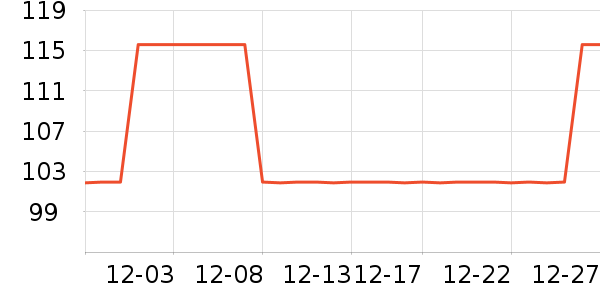 ��ʤ����Ӱ����Ʒ��ʷ�۸�