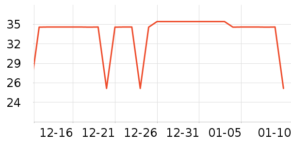 ����ϳ���Ӫ��������ʷ�۸�