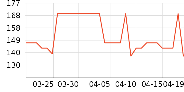 ����Ӿ����ʷ�۸�