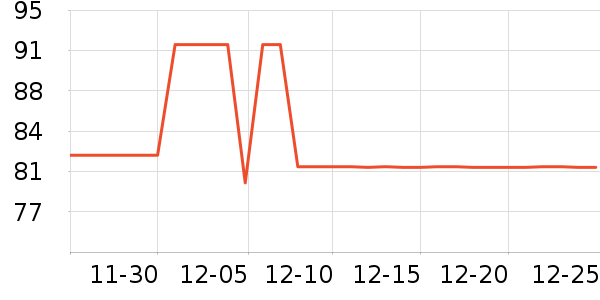 Ħ�������˶����������ʷ�۸�