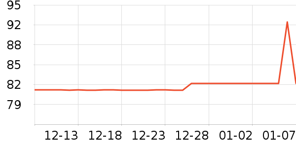 Ħ�������˶����������ʷ�۸�